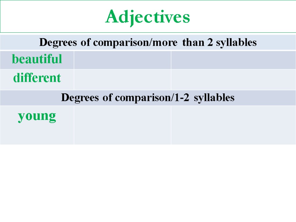 Adjectives